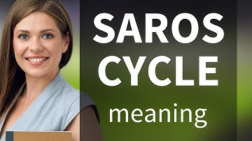 Understanding the Saros Cycle: Unveiling the Mysteries of Eclipses