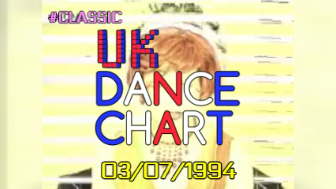 Uk Charts 1994