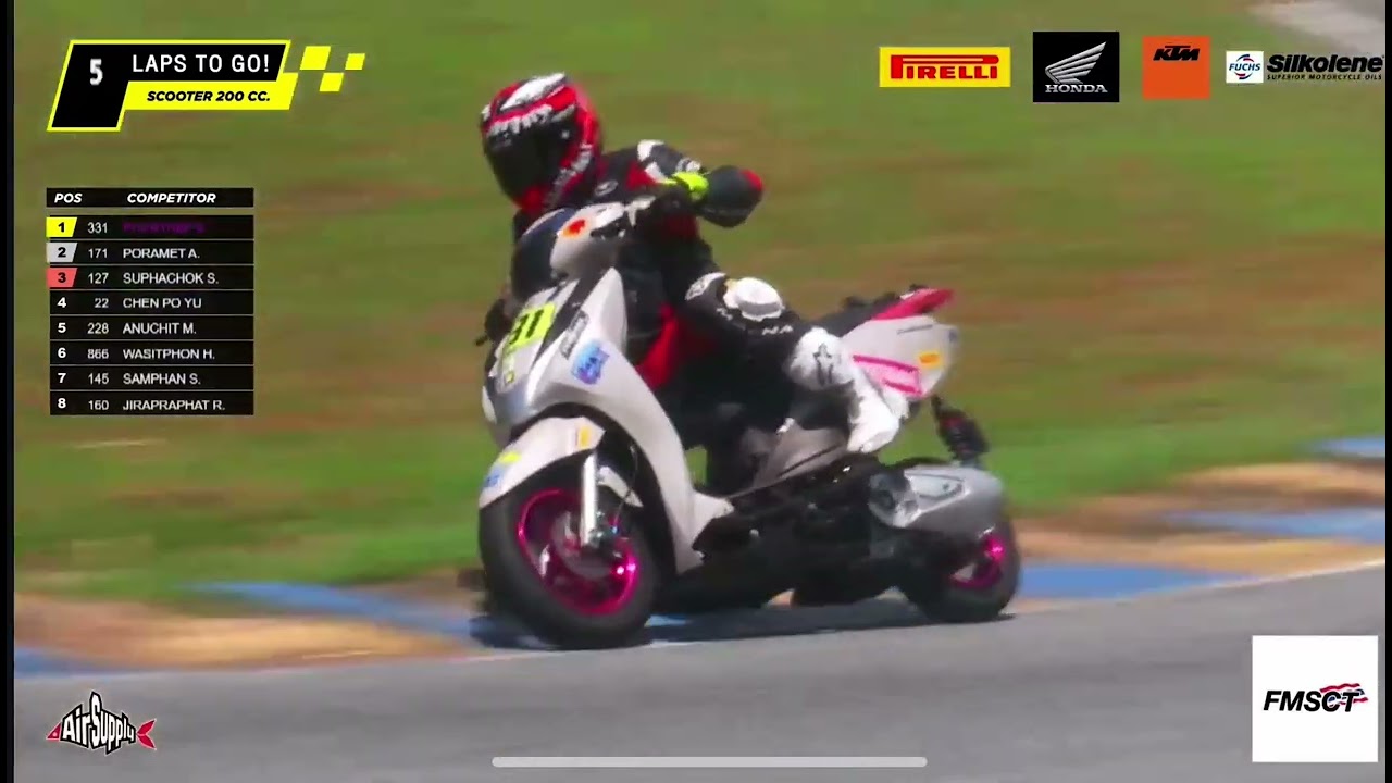 จบอันดับที่1 ในราบการ SuperBikeMag.com สู้เต็มที่ครับ 