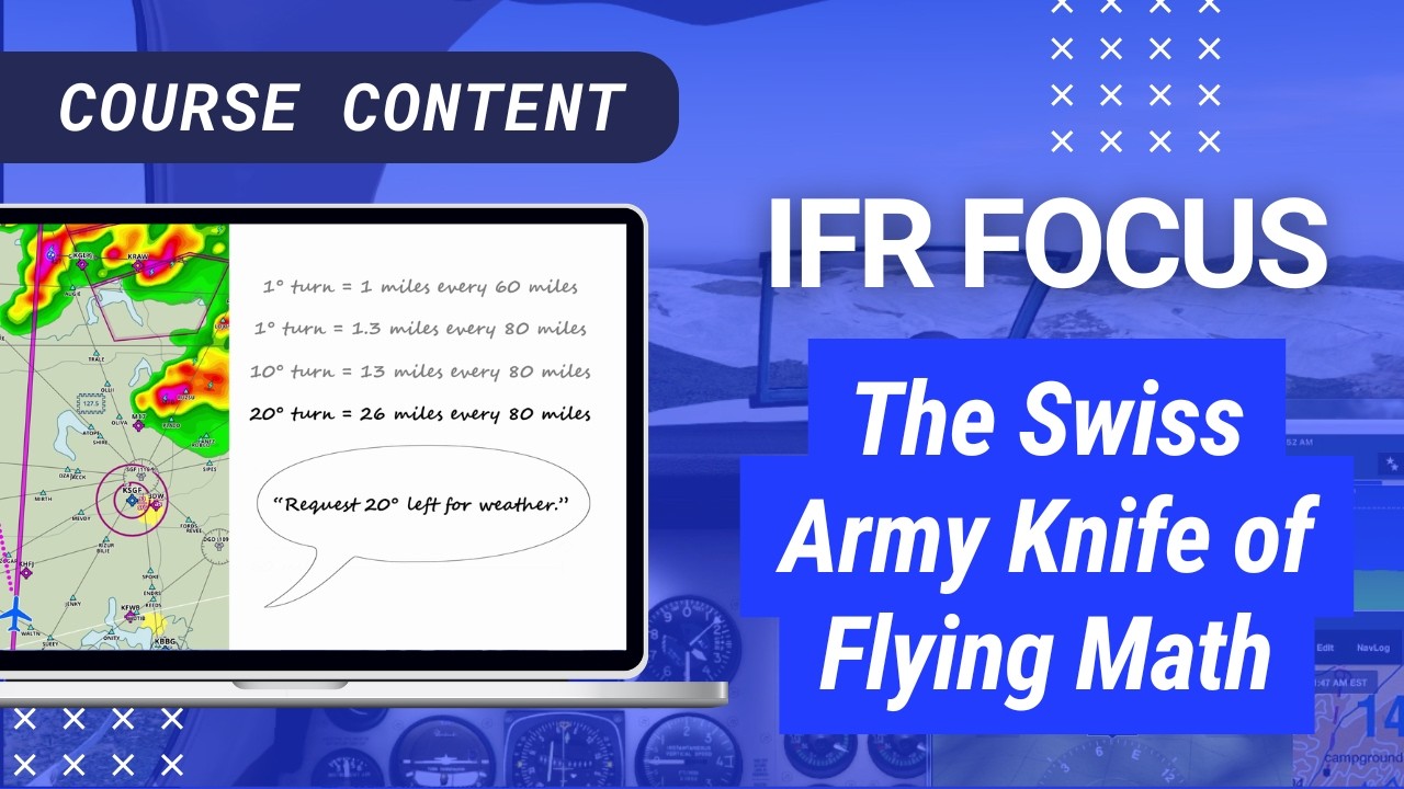 The Swiss Army Knife of Flying Math | IFR Focus