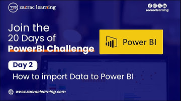 #20DaysPowerBI Challenge Day 2: How to Import Data to Power BI