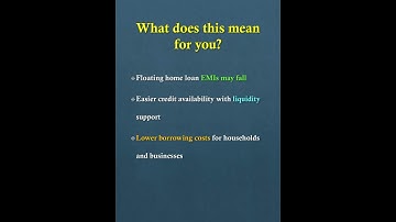 RBI Cuts Repo Rate! EMIs May Drop Soon... #Shorts