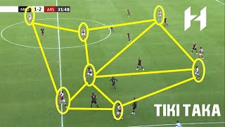 Tiki Taka Art of Football Series: Arsenal