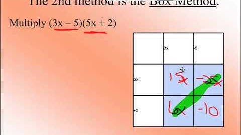 8 3 Multiply Binomials FOIL