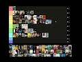 Middle of video