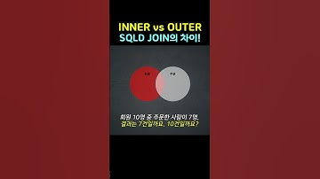 SQLD 기출! INNER JOIN vs OUTER JOIN 결과 건수 차이 50초 정리