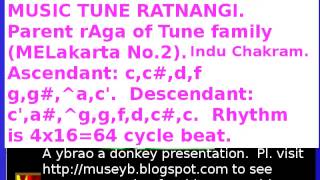 Indian Music rtune atnangiyb2014123121 by ybrao a donkey
