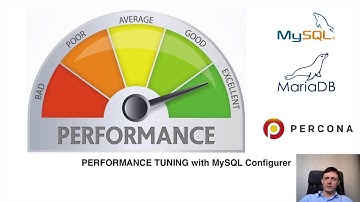 Releem - Automatic MySQL performance tuning. Boost MySQL performance in under a minute.