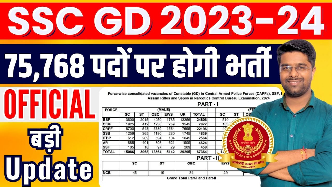 Ssc Gd Age Limit 2024 Age Relaxation