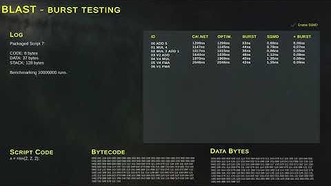 BLAST: Performance scripting with Burst in Unity