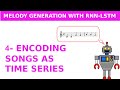 Preprocessing Song Dataset for Melody Generation, pt. 2