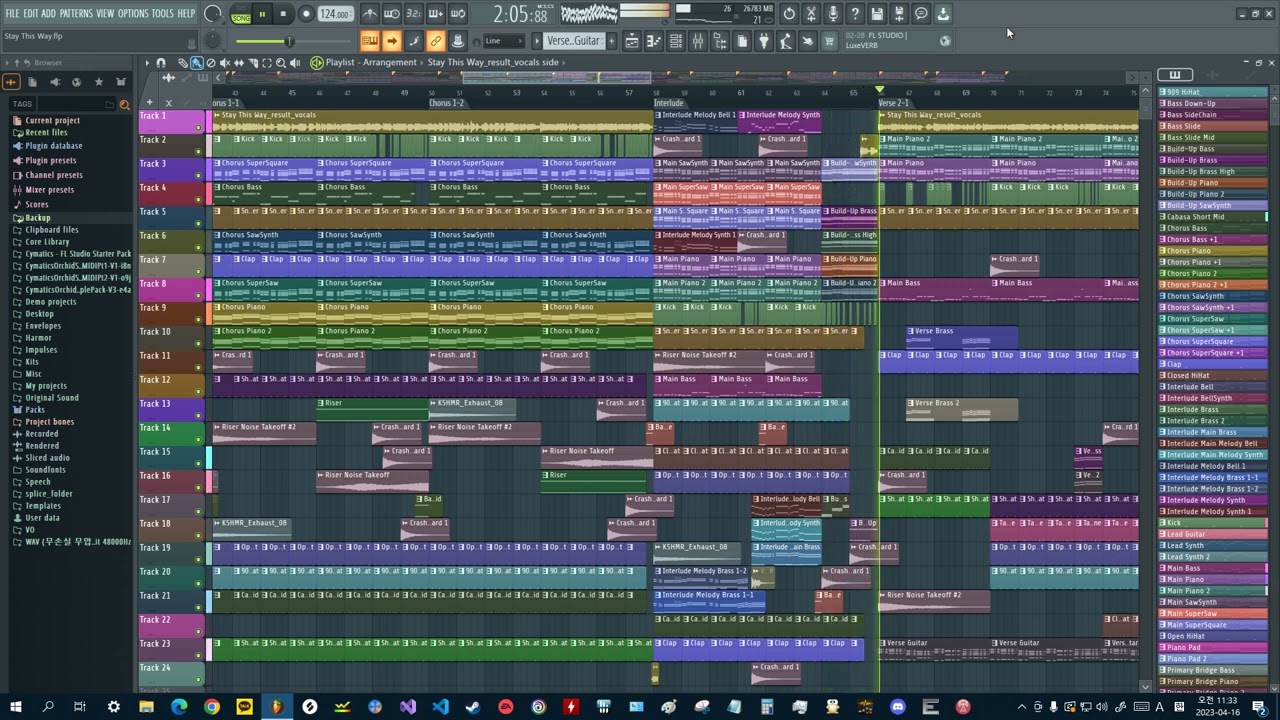 프로미스나인(fromis_9) - Stay This Way [ChordCode* Remix v2.0]