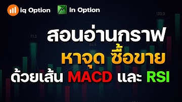 IQ OPTION สอนอ่านกราฟหาจังหวะซื้อขายด้วยเส้น MACD และ RSI