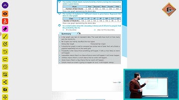 Gohar Skill Up Mathematics 4|Unit 9|Lec 5|Review Exercise 9