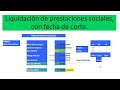 3. Liquidación de prestaciones sociales