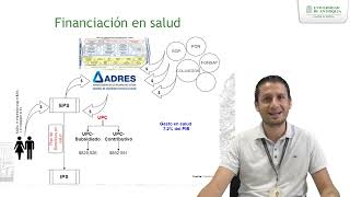 Financiación, Costos y Contratación en Salud  Dr. Juan Fernando García Cano