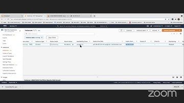 AWS: Create a custom AMI - Step by Step Tutorial