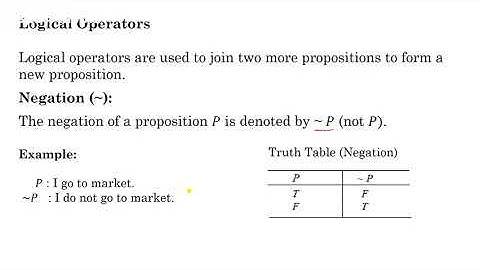 Propositional Logic and Logical operators Negation, Disjunction and Conjunction