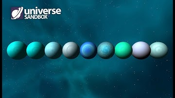 Uranus, Custom Object Competition, Universe Sandbox ²