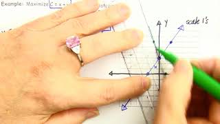 Notes 3.4 - Linear Programming - HonAlg2