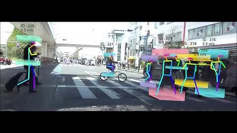 body tracking by zed 2 stereo camera