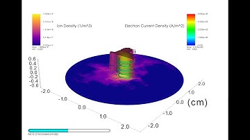 Rotating Spoke within 3D Simulations of a Penning discharge