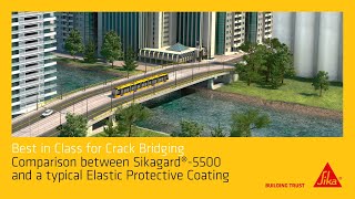 Best in Class for Crack Bridging