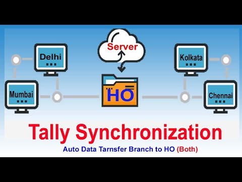 Data Synchronization Transfer Live Data Tally| |Synchronization settings in Tally.ERP9