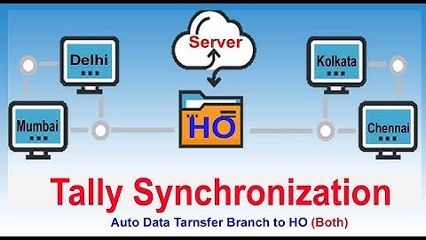 Data Synchronization in Tally.Erp 9 | Full Configuration Setup Step by Step