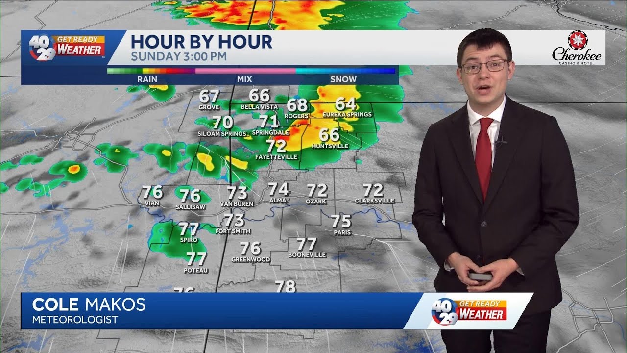 Arkansas: scattered showers and storms overnight