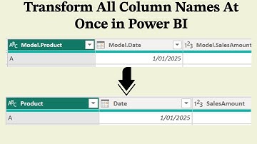 Transform Column Names At Once In Power BI - Power BI Tips and Tricks