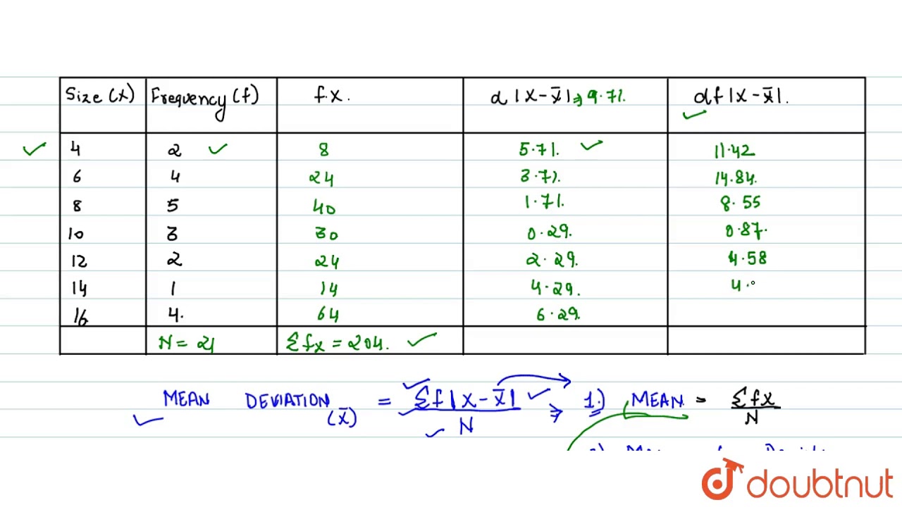 Centrum Goed doen Elektropositief Calculate mean deviation from the following data, using mean and median,  respectively. - YouTube