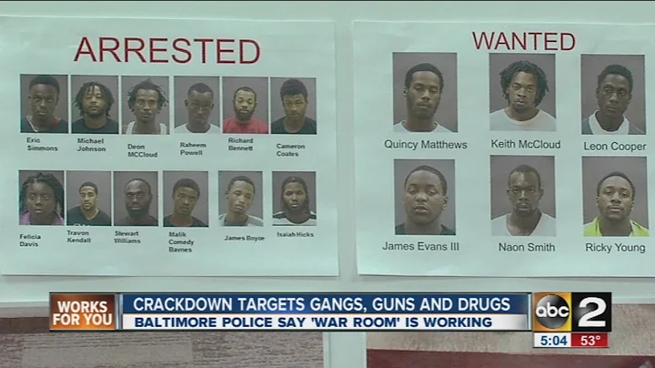 Crackdown targets gangs, guns and drugs