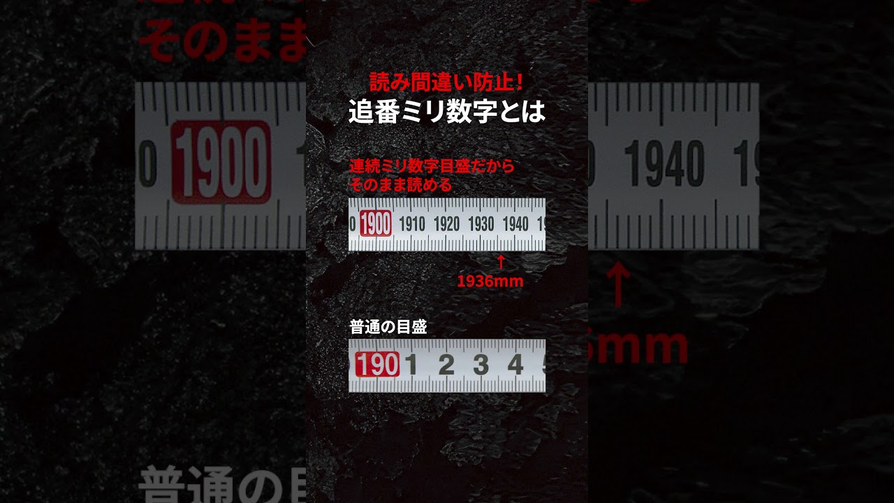 ネオロック マグ厚爪 追い番ミリ数字 | ムラテックKDS株式会社