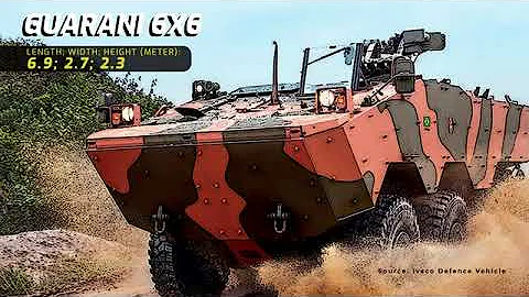 Iveco Guarani 6x6 Wheeled IFV - Panzer