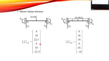 01-02 Metode Kekakuan Langsung pada struktur balok, Contoh 1