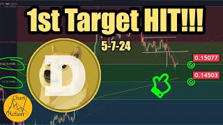 Dogecoin 1st Target Hit!! Getting Bounce???