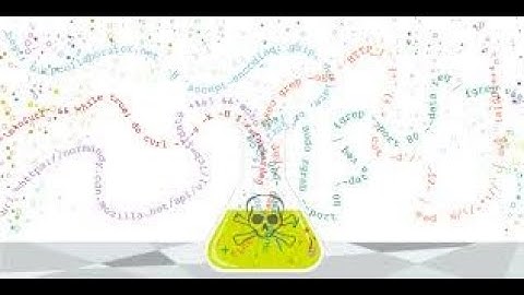 WiFi Security Threats