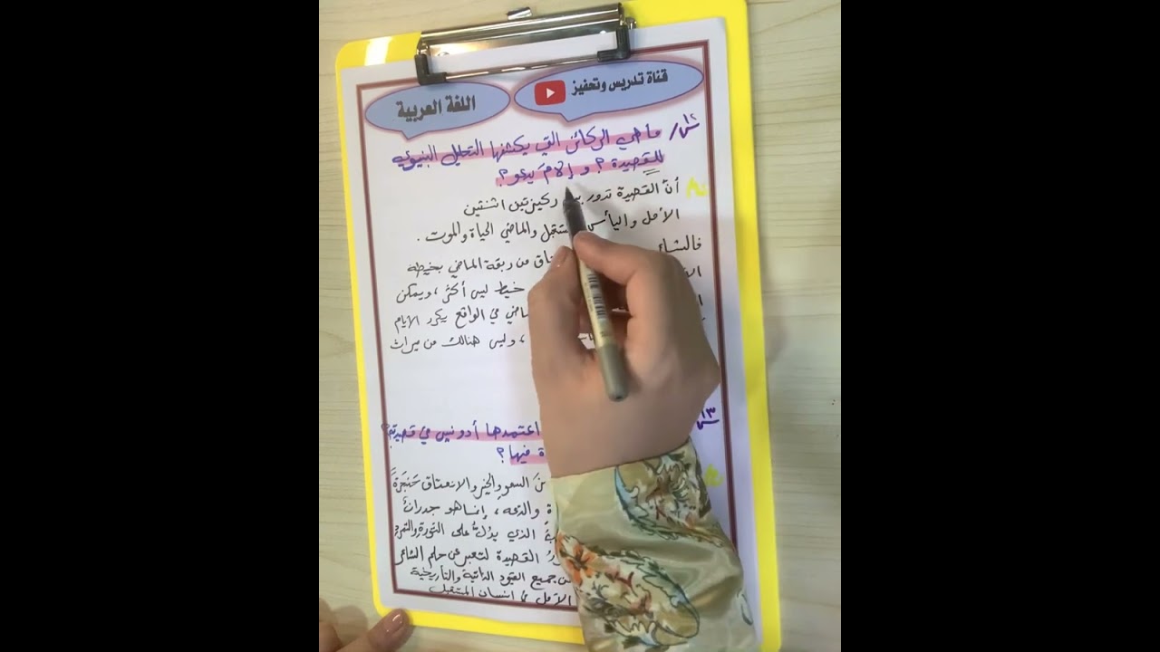 الشاعر أدونيس مع الاسئلة المهمة واسئلة التعليق النقدي للصف السادس الاعدادي ٢٠٢٣