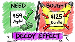 The Pricing Trap That Fools 84% of Smart People — Decoy Effect