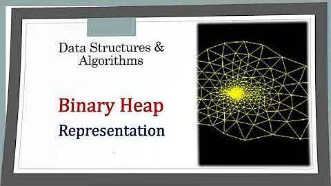 Binary Heap - Representation