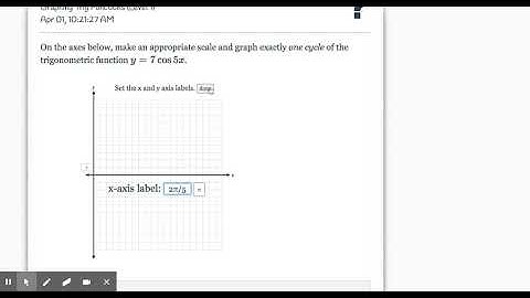 11.1 Graphing Trig Functions on DeltaMath