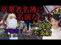 【小室圭ロン毛】フォーダム大卒業者名簿に名前なし?本当に弁護士なれるの?眞子さま一時金不支給で最終調整へ!【皇室・天皇・小室佳代】