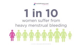 Iron deficiency and high menstrual bleeding