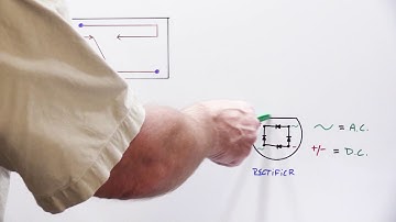 Rectifier Relay Board Part 4 ~ How Do I Hook This up???