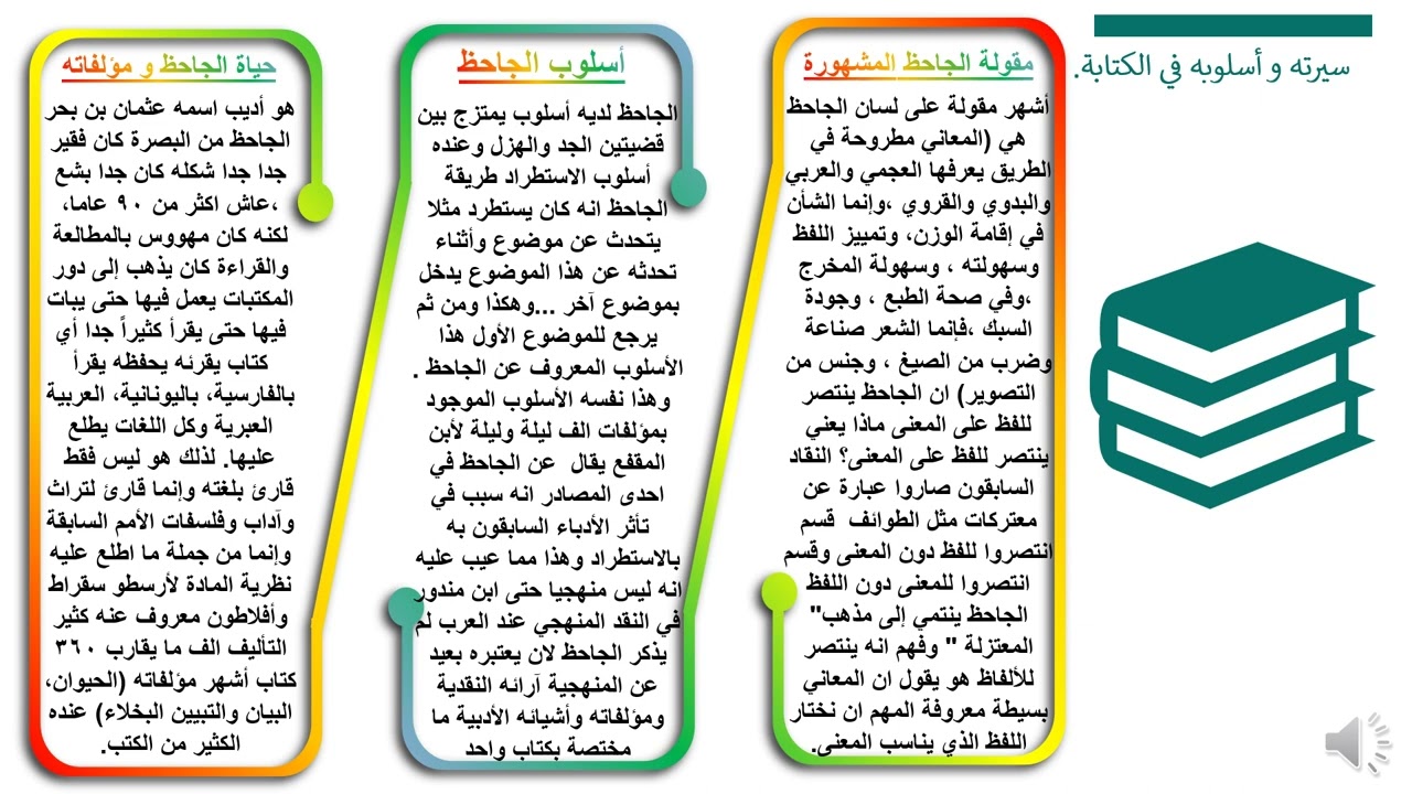 الجاحظ ونظرية اللفظ والمعنى