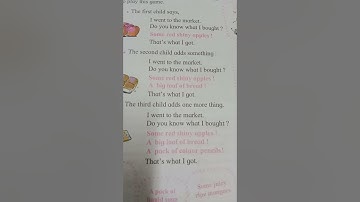 std- III, sub- English (poem no 4) A String Song