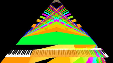 [midi art] - art experiment #1