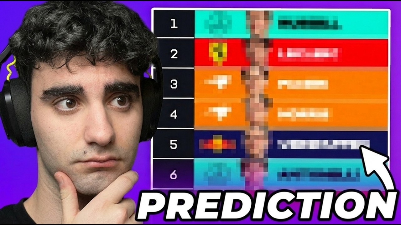 La MIA PREDICTION sul MONDIALE di F1 2026!! CHI VINCERÀ?