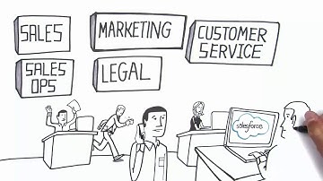 What is Nintex Drawloop DocGen® for Salesforce?